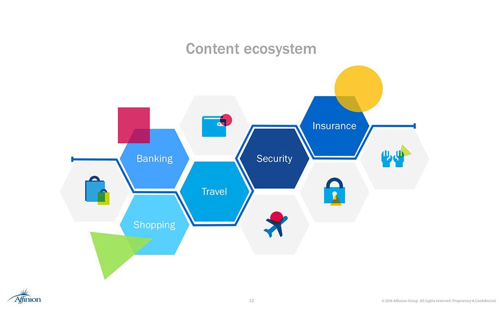graphic illustration of ecosystem