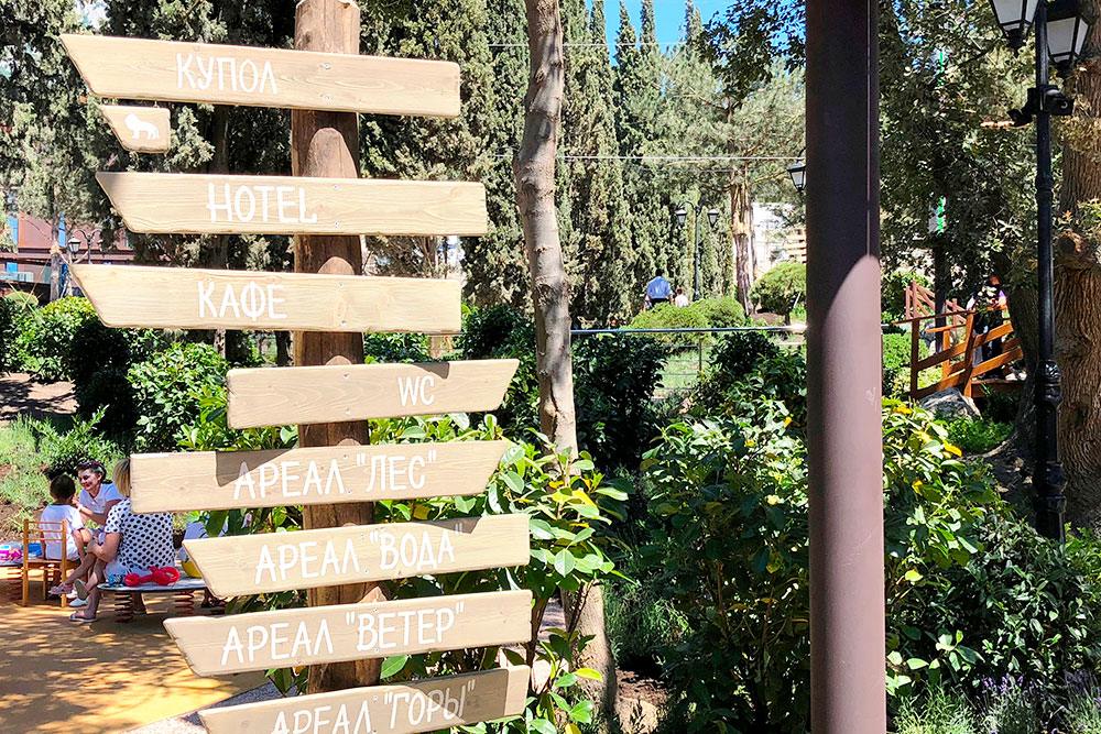 directional sign